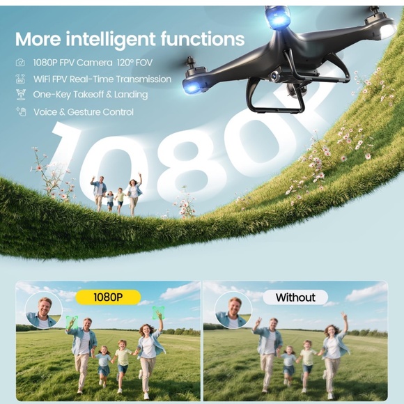 Holy Stone HS110D FPV RC Drone with 1080P HD Camera Live Video, 120° Wide-Angle - Picture 9 of 10